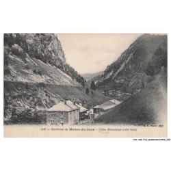 CAR-AGEP10-0639-39 - Environs de MOREZ-du-JURA - Usine bonnefoye - Coté sud