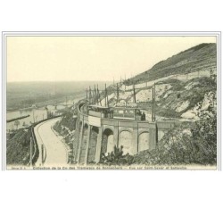 76.BONSECOURS.COLLECTION DE LA Cie DES TRAMWAYS DE BONSECOURS.VUE SUR SAINT SEVER ET SOTTEVILLE