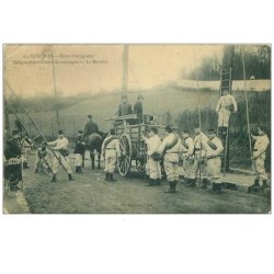 92.SURESNES.n°258.ROUTE STRATEGIQUE.TELEGRAPHIE MILITAIRE DE CAMPAGNE.LE MATERIEL